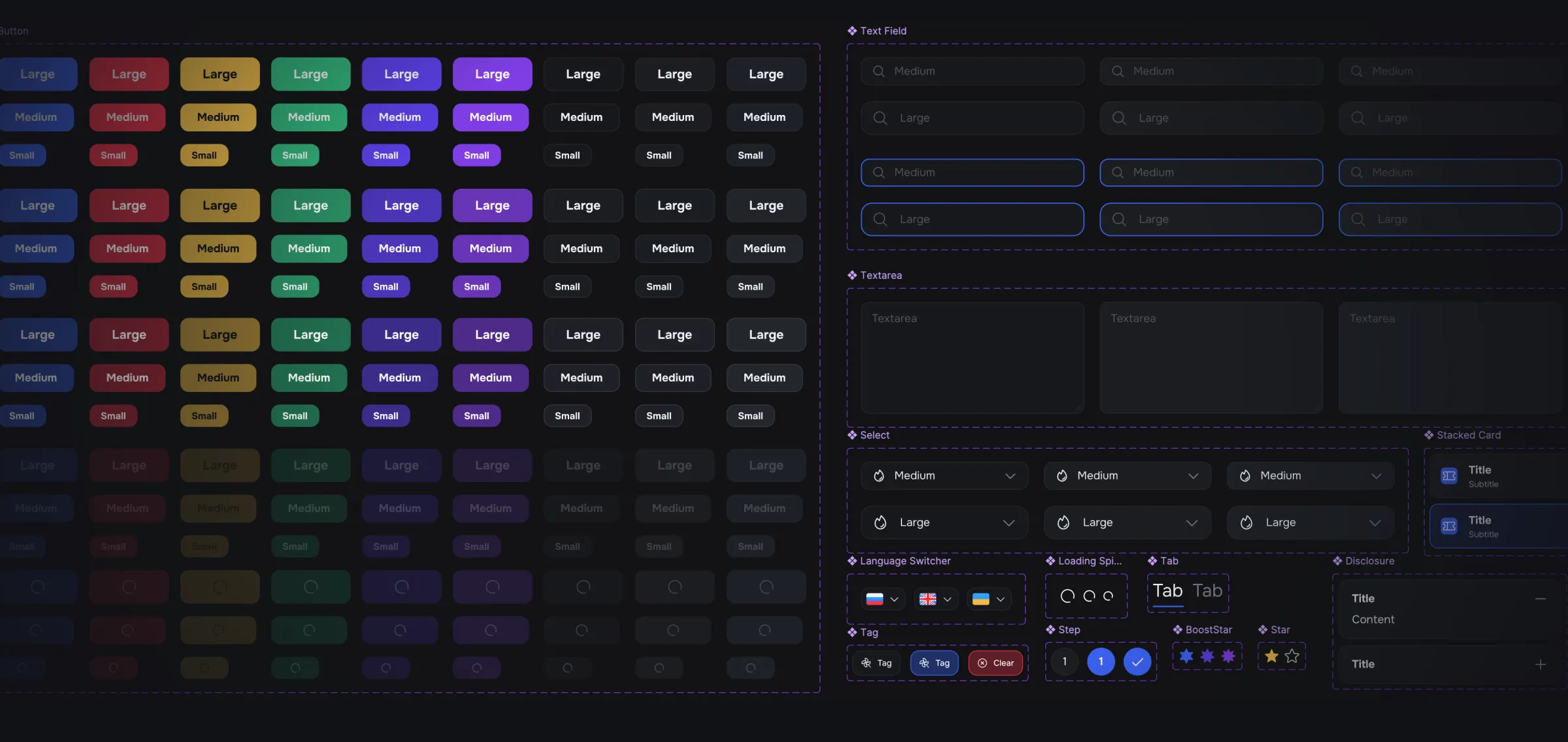 Компоненты BotiCord